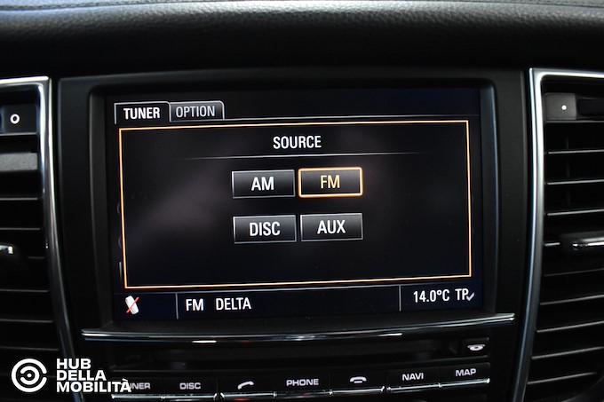 PORSCHE Panamera 3.6 4